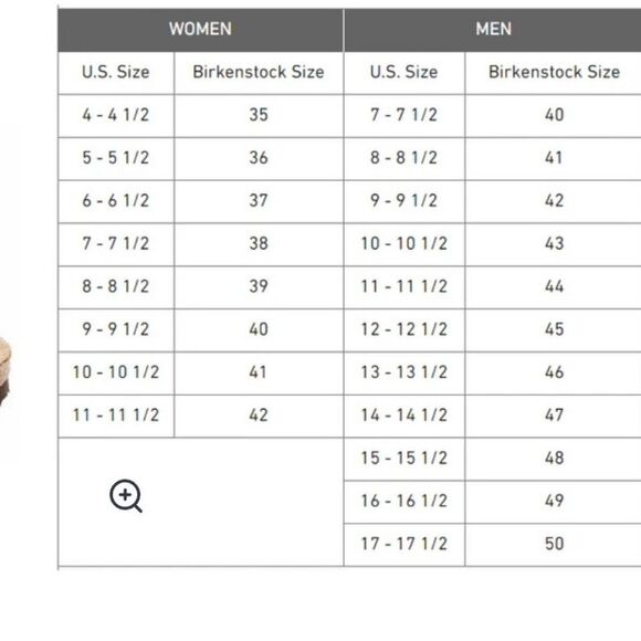 Birkenstock Womens Sandals Sz 36 Or 5-5.5 - Picture 8 of 8